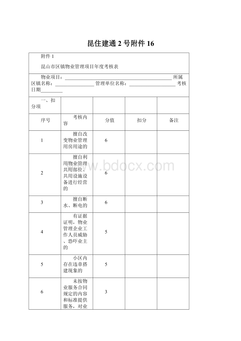 昆住建通2号附件16Word文档格式.docx_第1页