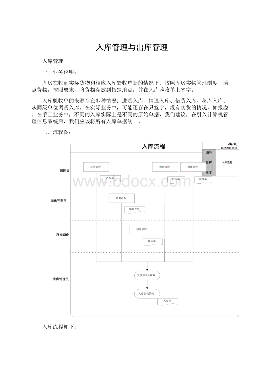 入库管理与出库管理.docx_第1页