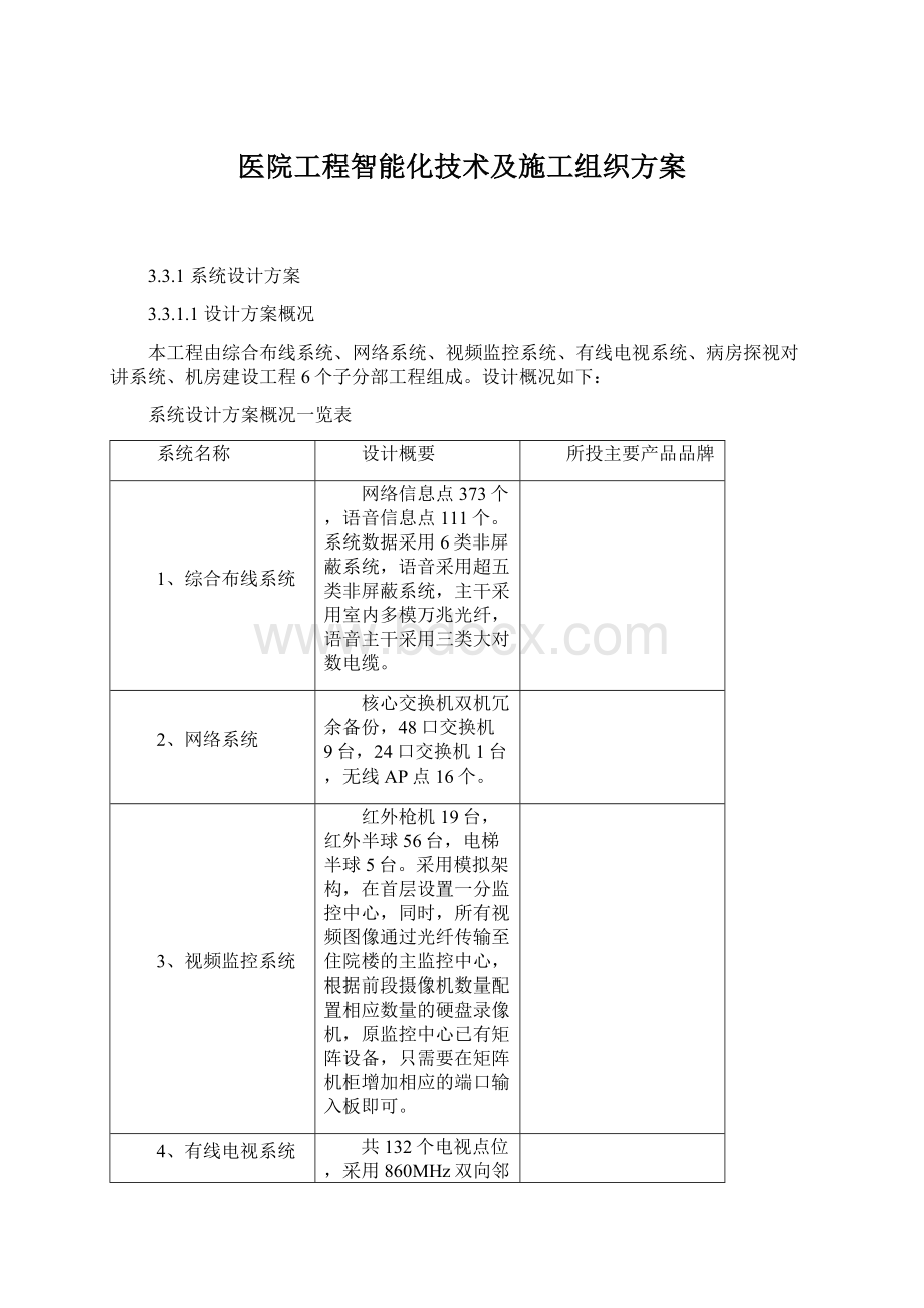 医院工程智能化技术及施工组织方案.docx_第1页