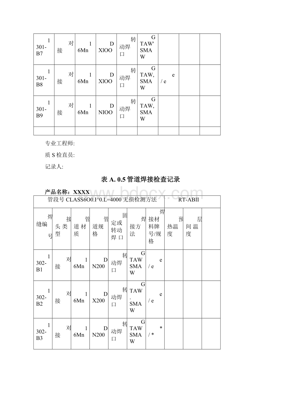 表管道焊接检查记录.docx_第2页