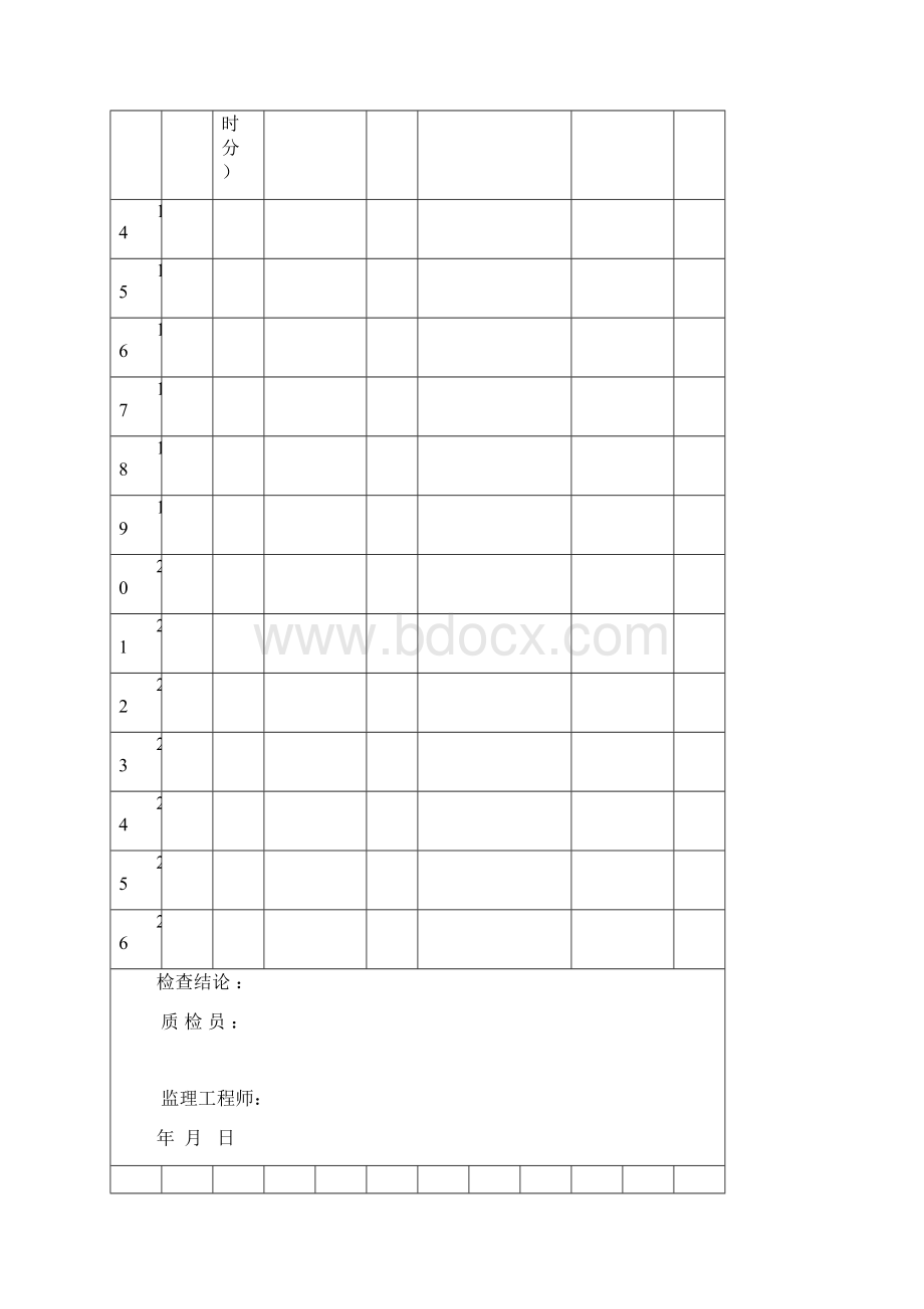 混凝土坍落度检测记录.docx_第3页