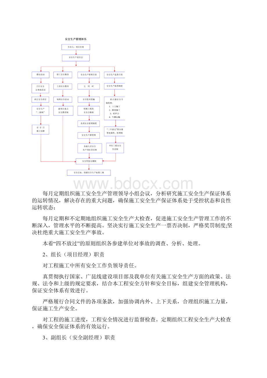 道路工程安全生产管理体系及保证措施1.docx_第2页