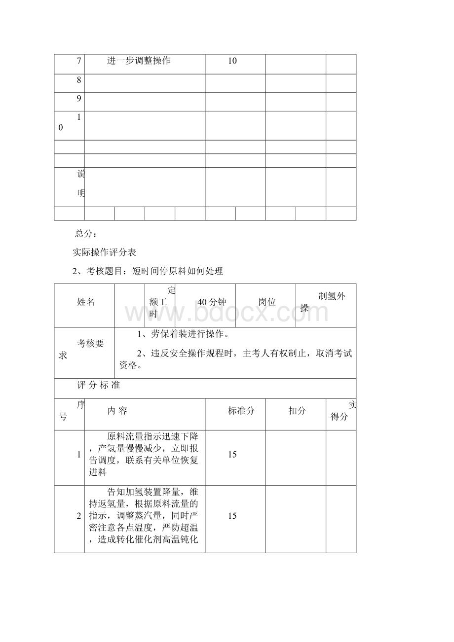 制氢外操实际操作.docx_第2页