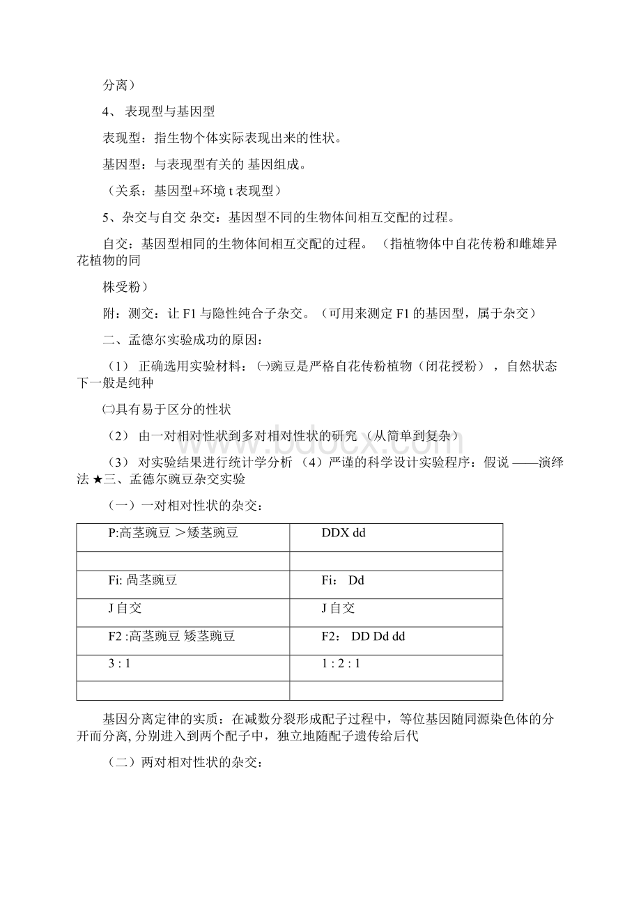 高中生物必修二知识点总结人教版复习提纲期末必备精品3套Word文档下载推荐.docx_第2页