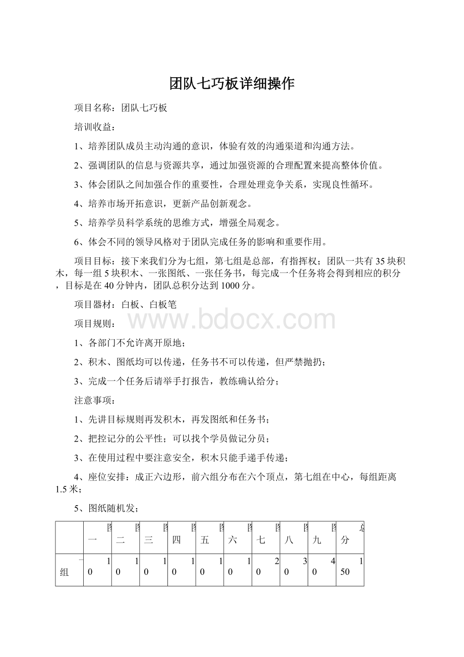 团队七巧板详细操作Word格式文档下载.docx