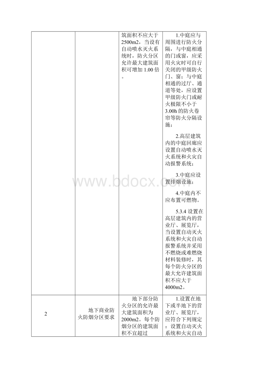 新旧规范对比完整资料docWord文件下载.docx_第2页