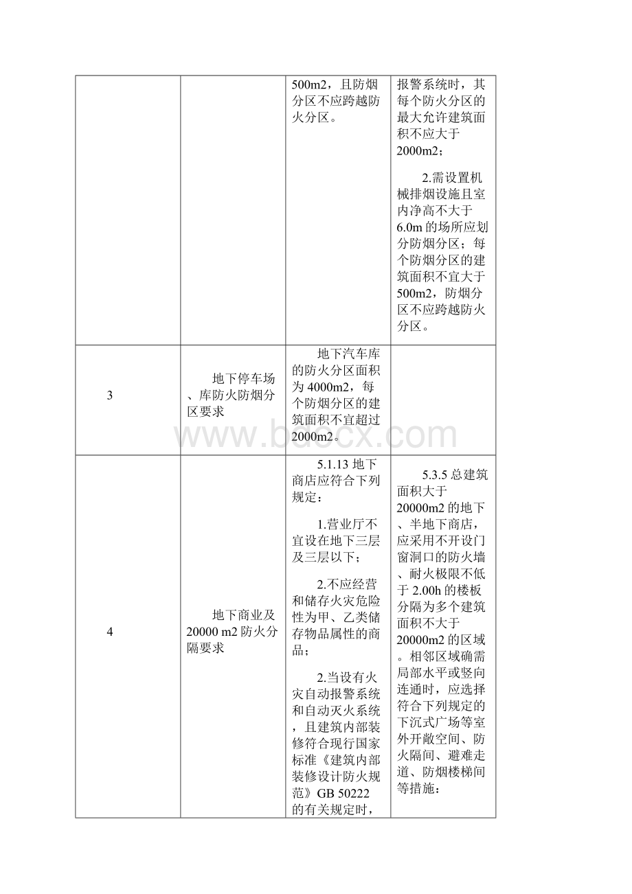 新旧规范对比完整资料docWord文件下载.docx_第3页