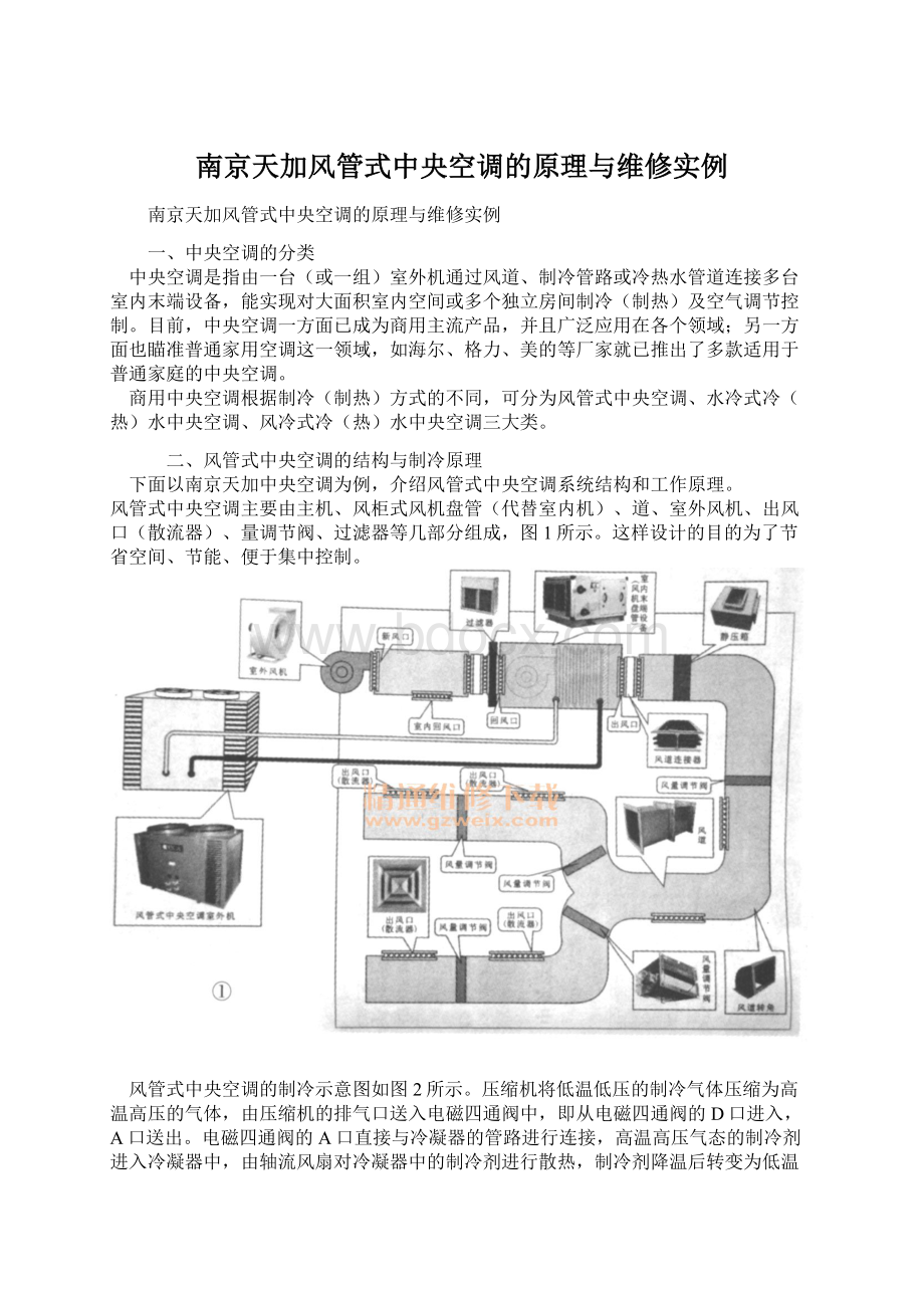 南京天加风管式中央空调的原理与维修实例Word下载.docx_第1页