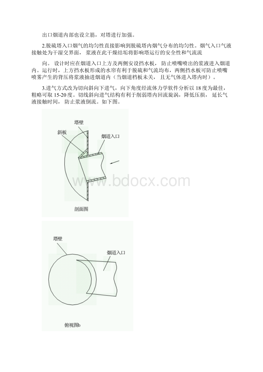 烟气脱硫塔设计改进.docx_第2页