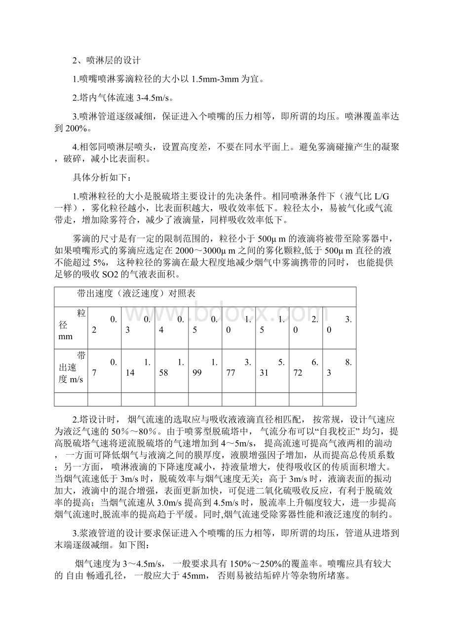 烟气脱硫塔设计改进.docx_第3页