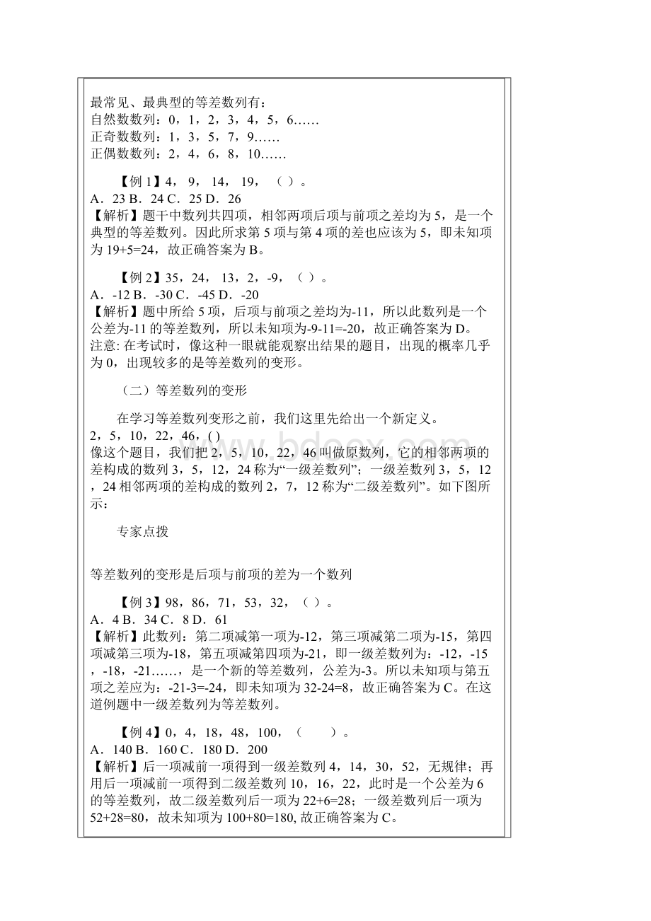 公务员考试之数字推理部分Word格式.docx_第2页