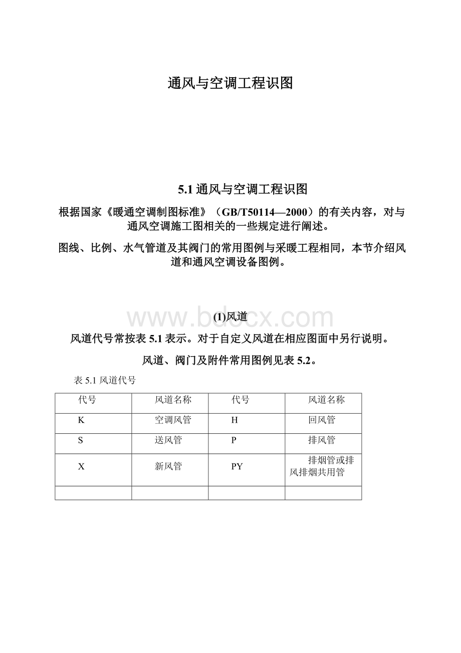 通风与空调工程识图Word格式.docx