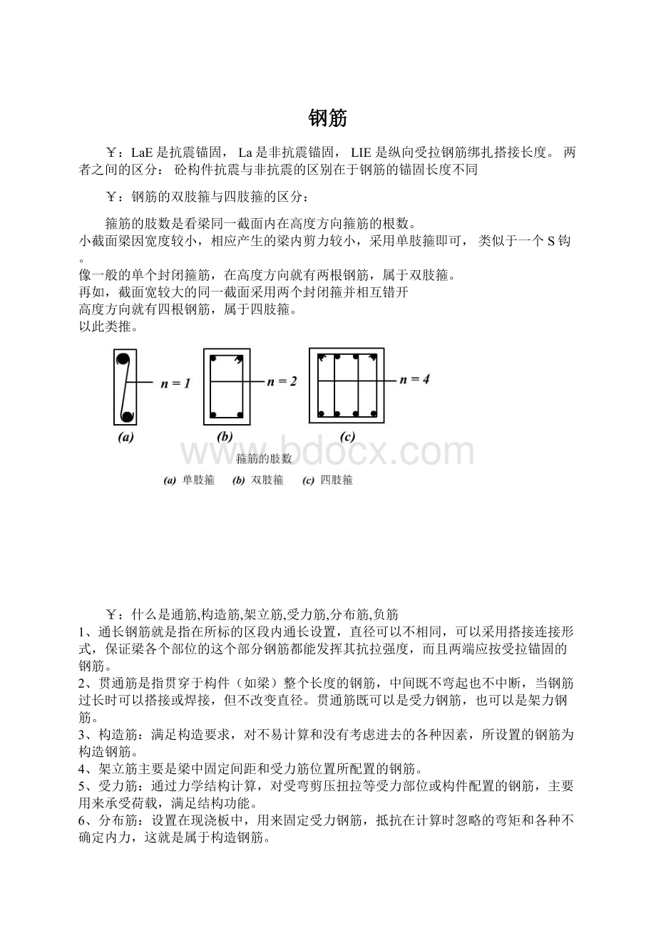 钢筋Word下载.docx