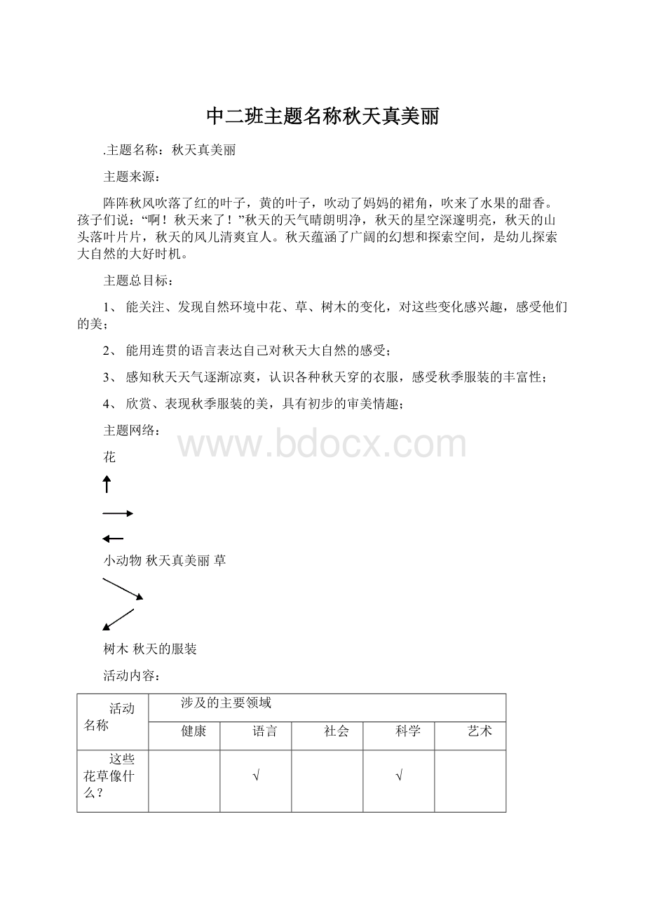 中二班主题名称秋天真美丽.docx