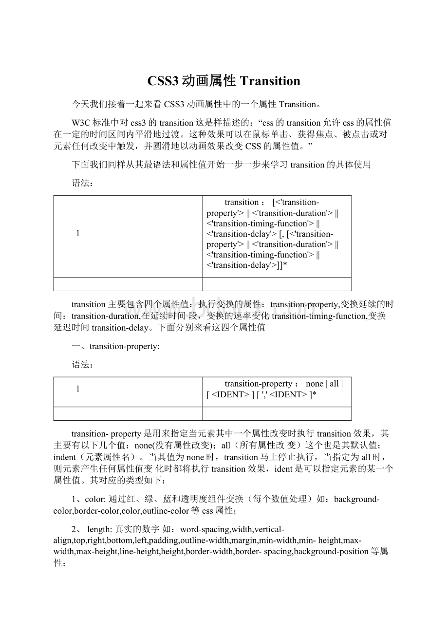 CSS3动画属性Transition.docx