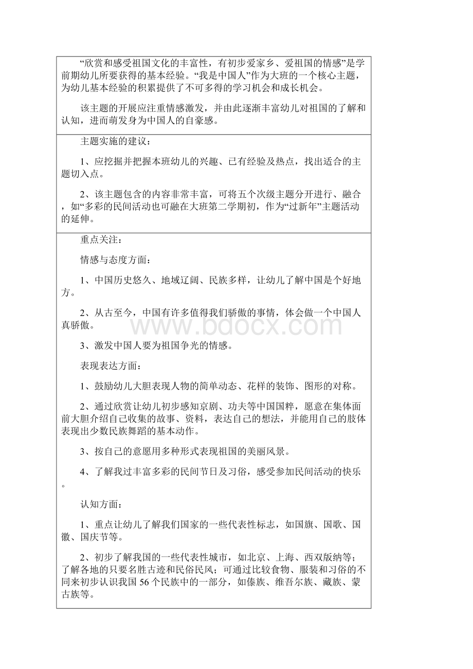 我是中国人主题计划.docx_第2页