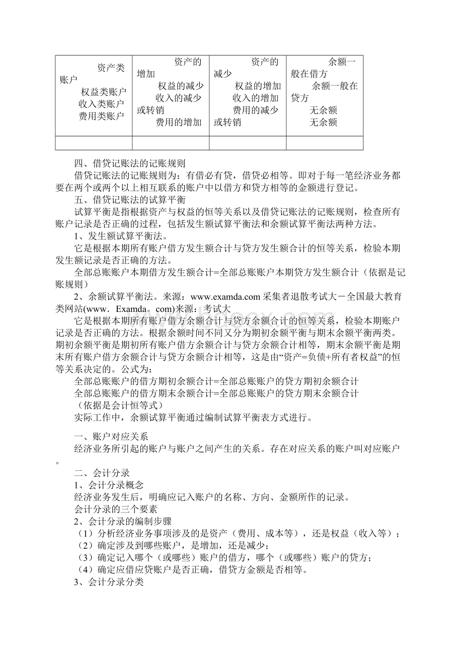 会计证资格考试《基础知识》讲义612Word文档下载推荐.docx_第2页