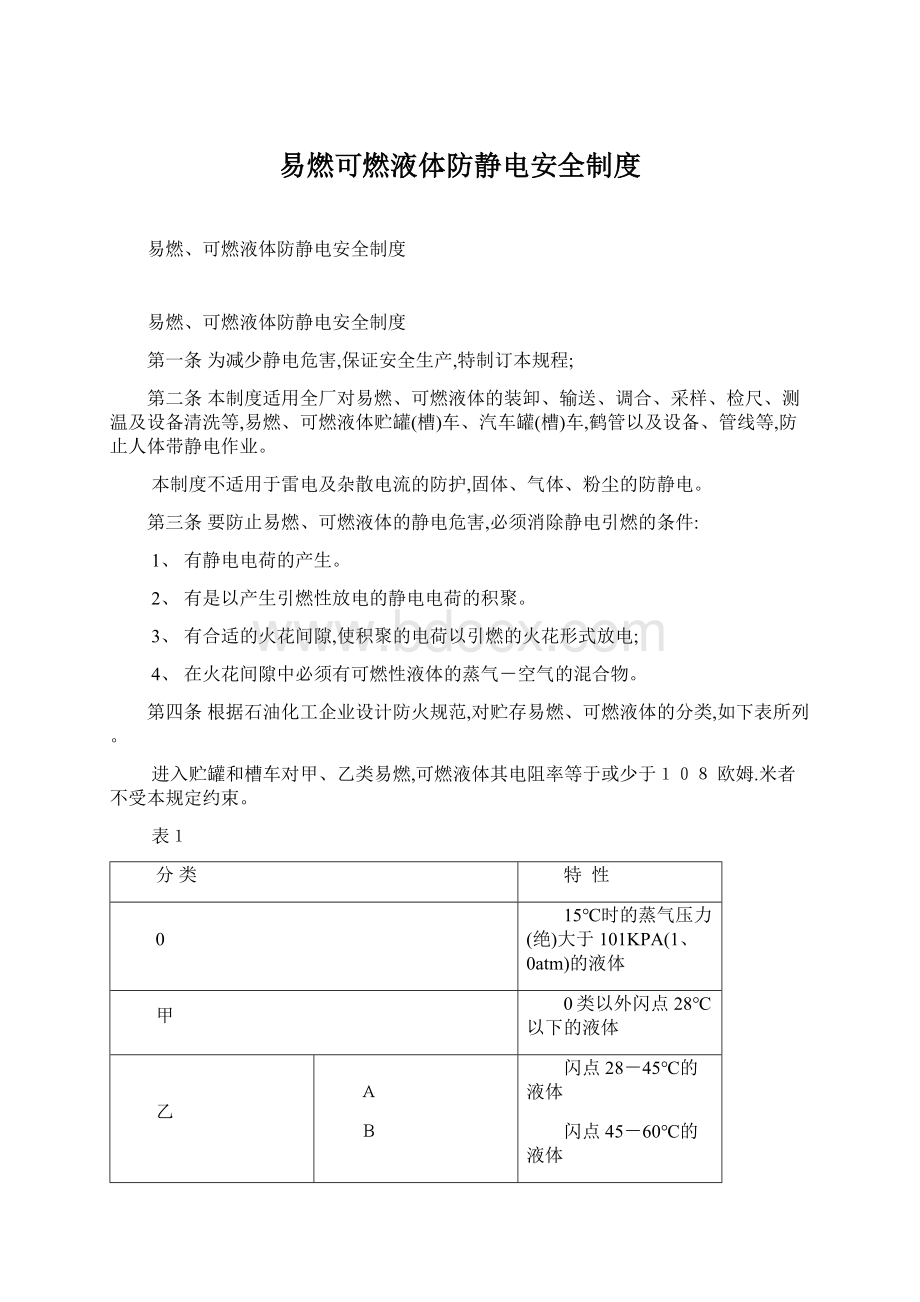 易燃可燃液体防静电安全制度Word文档格式.docx