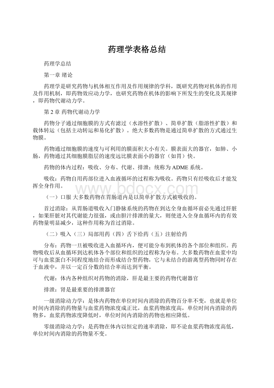 药理学表格总结.docx