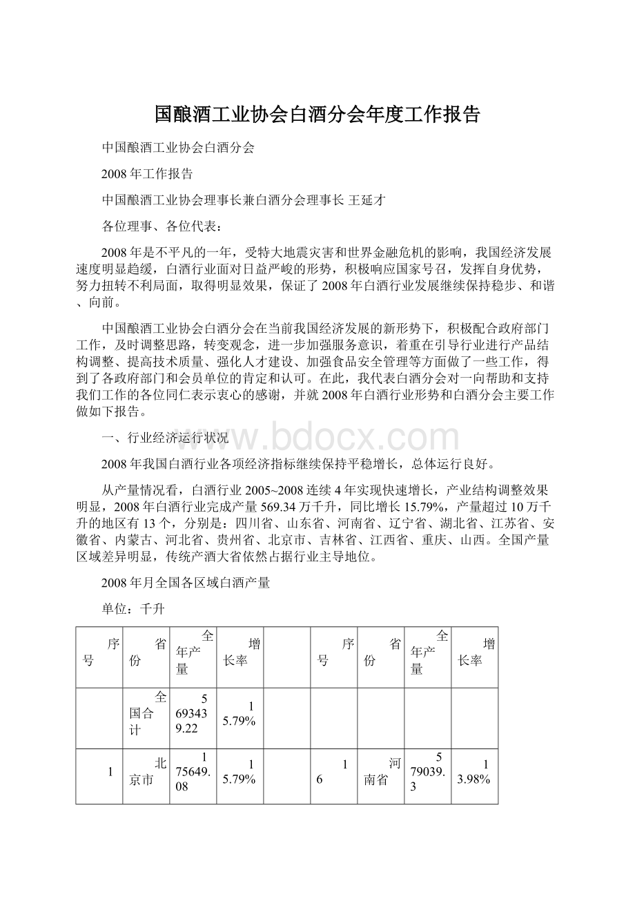 国酿酒工业协会白酒分会年度工作报告.docx