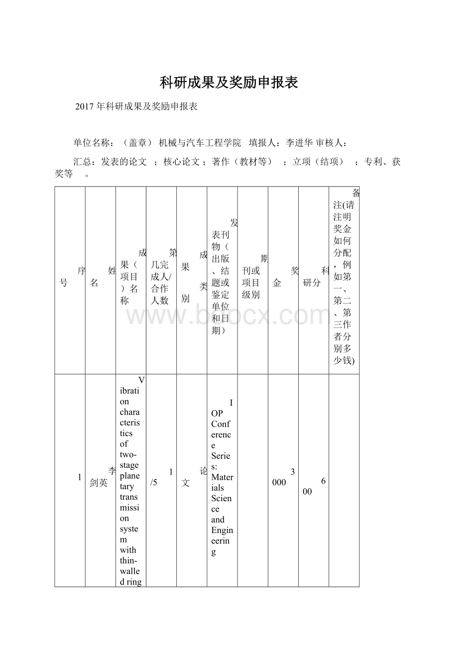 科研成果及奖励申报表.docx