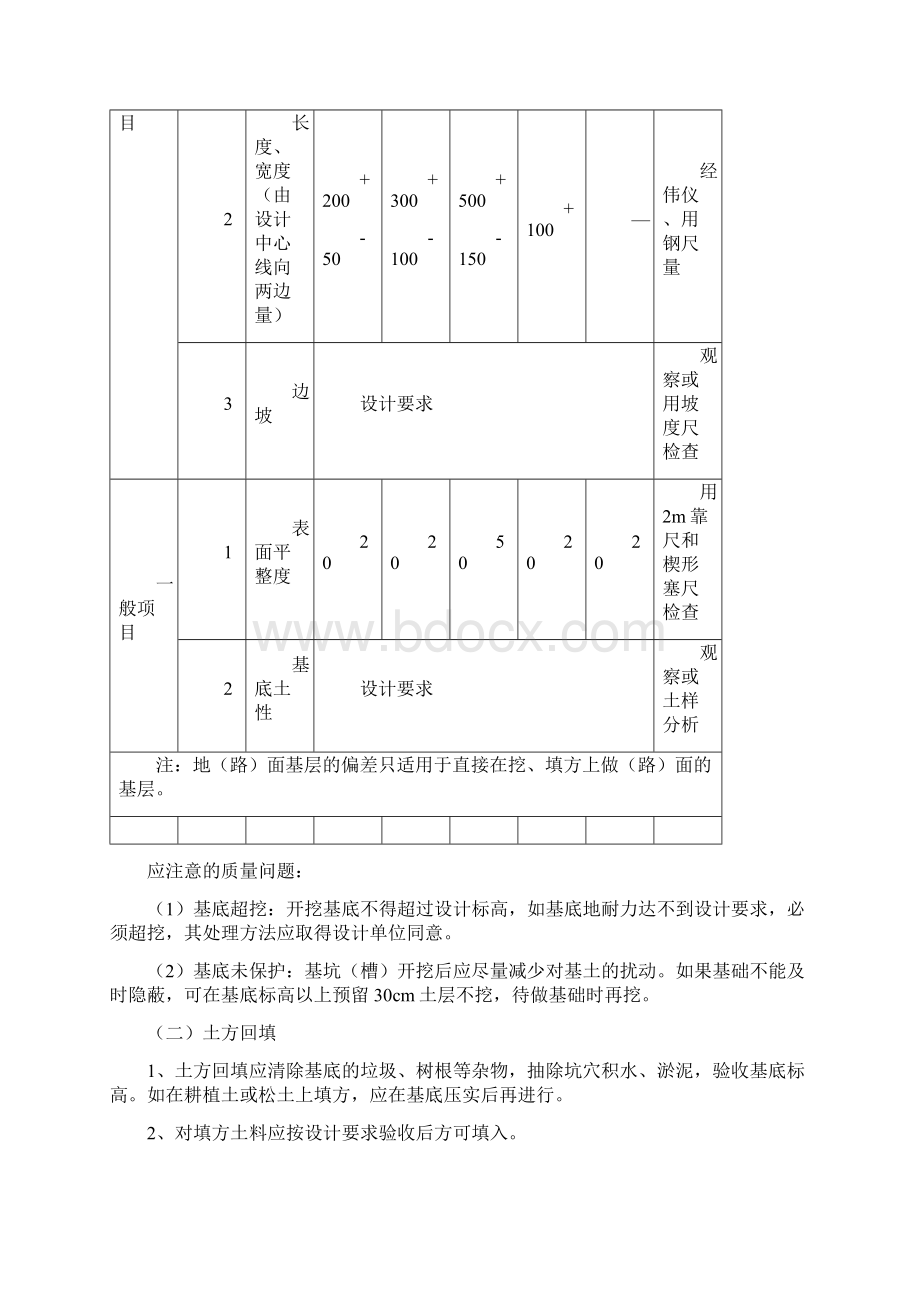 房屋建筑工程监理细则.docx_第2页