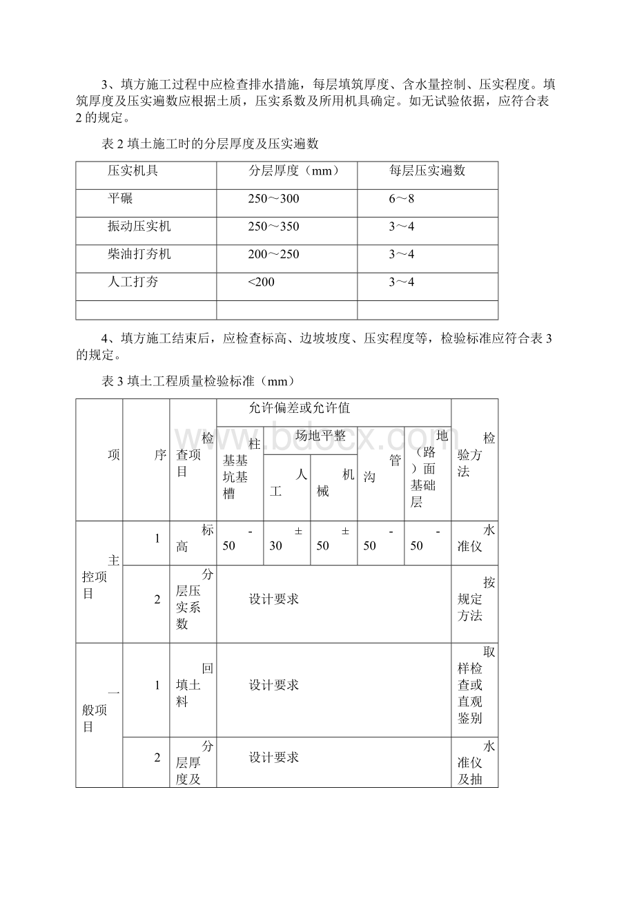 房屋建筑工程监理细则.docx_第3页