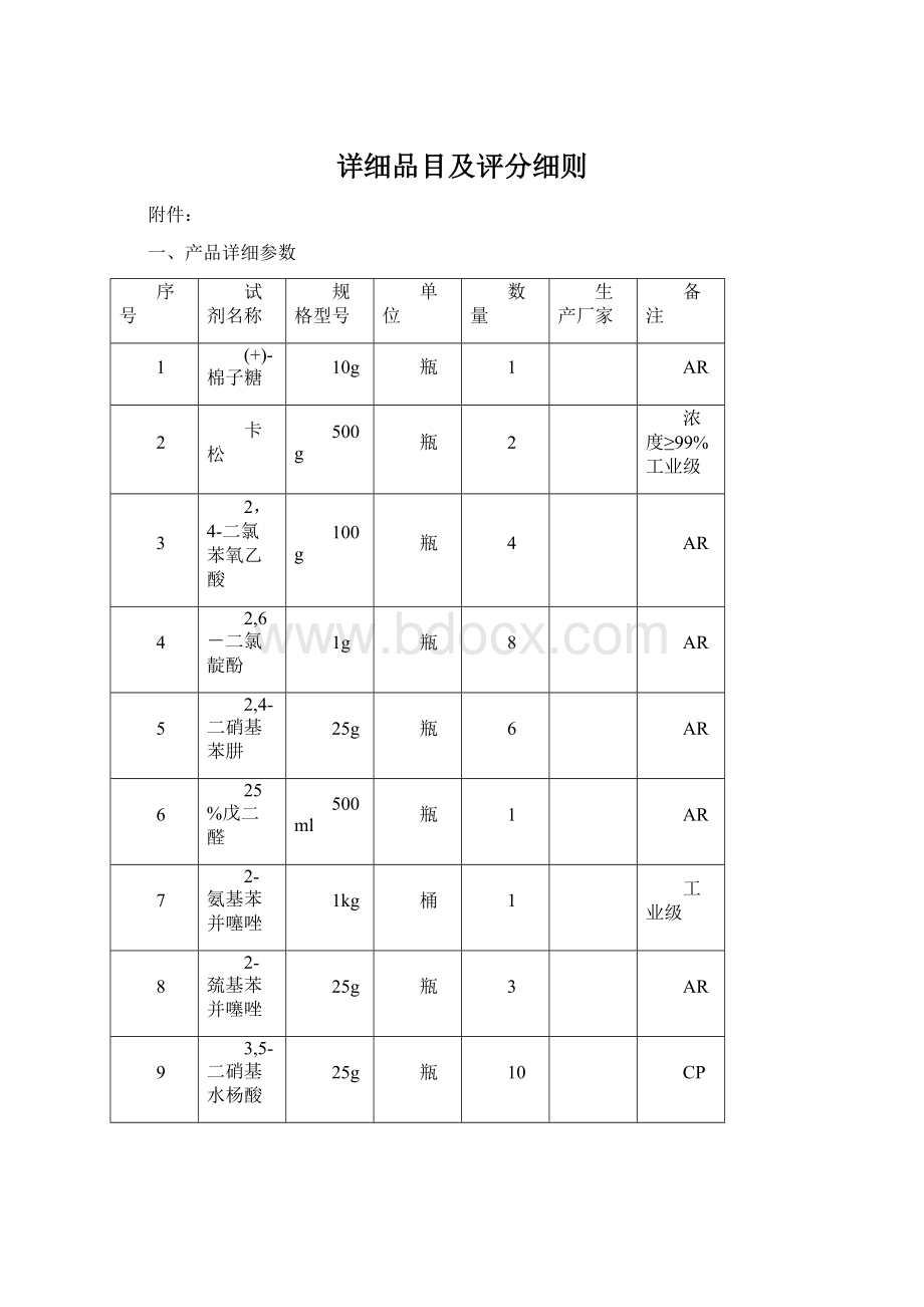 详细品目及评分细则文档格式.docx_第1页