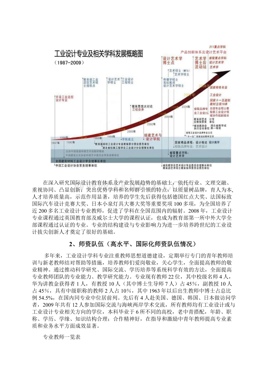 工业设计专业Word文档格式.docx_第3页