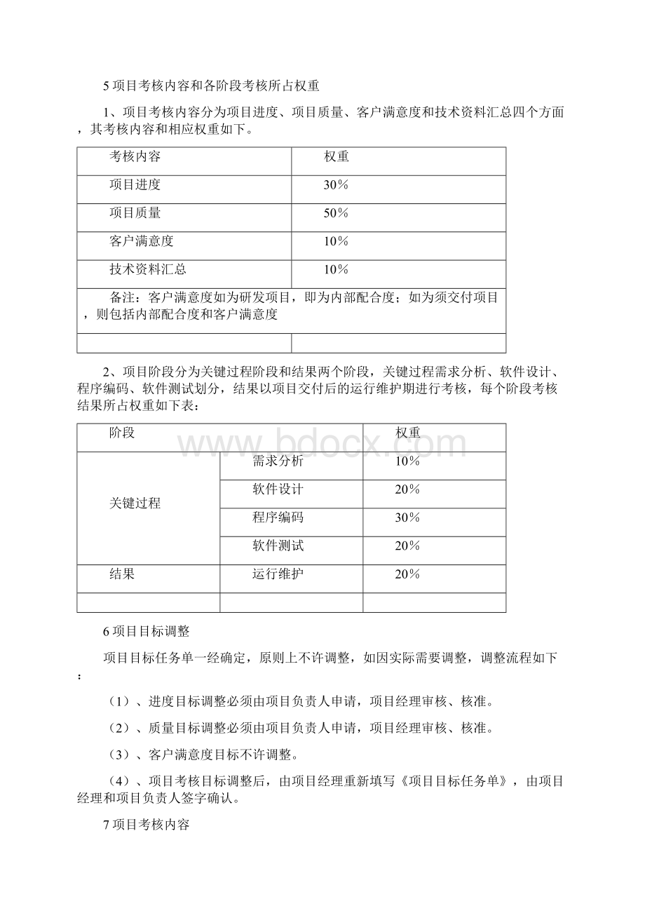 软件开发团队.docx_第2页