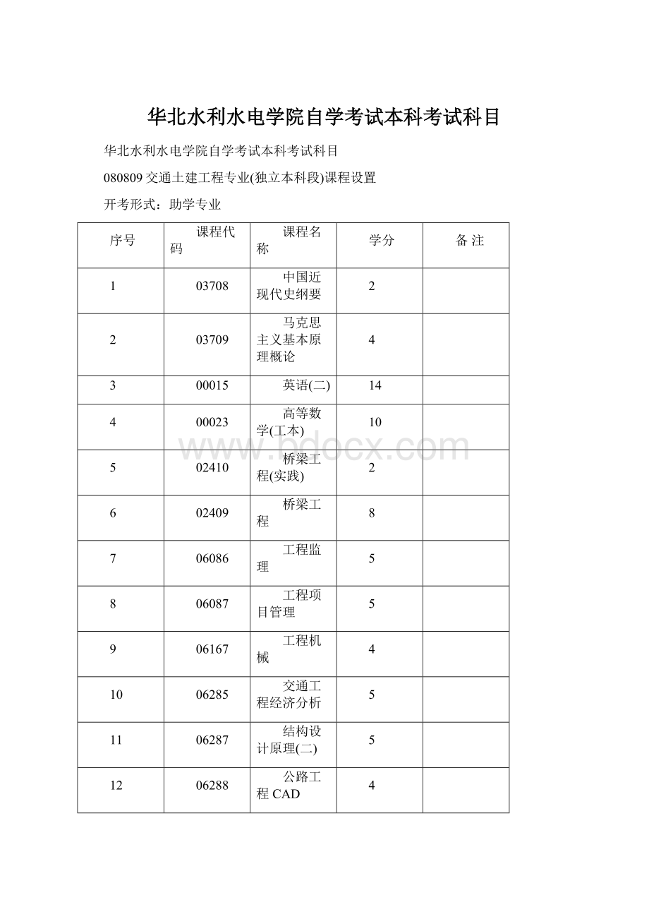 华北水利水电学院自学考试本科考试科目.docx_第1页