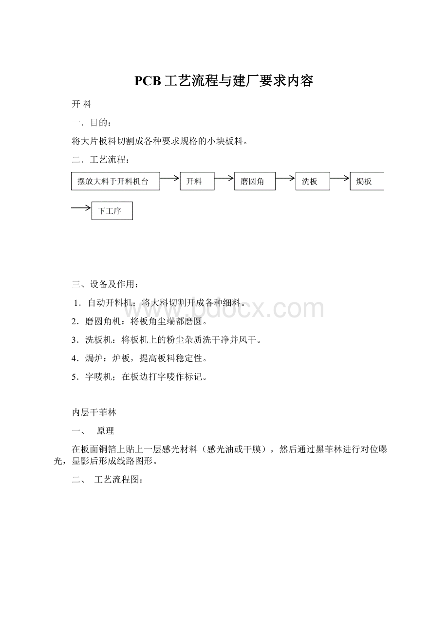 PCB工艺流程与建厂要求内容.docx