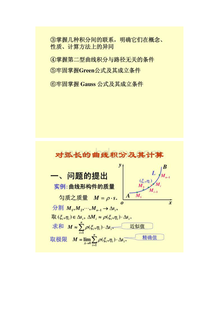 高等数学 曲线积分与曲面积分.docx_第2页