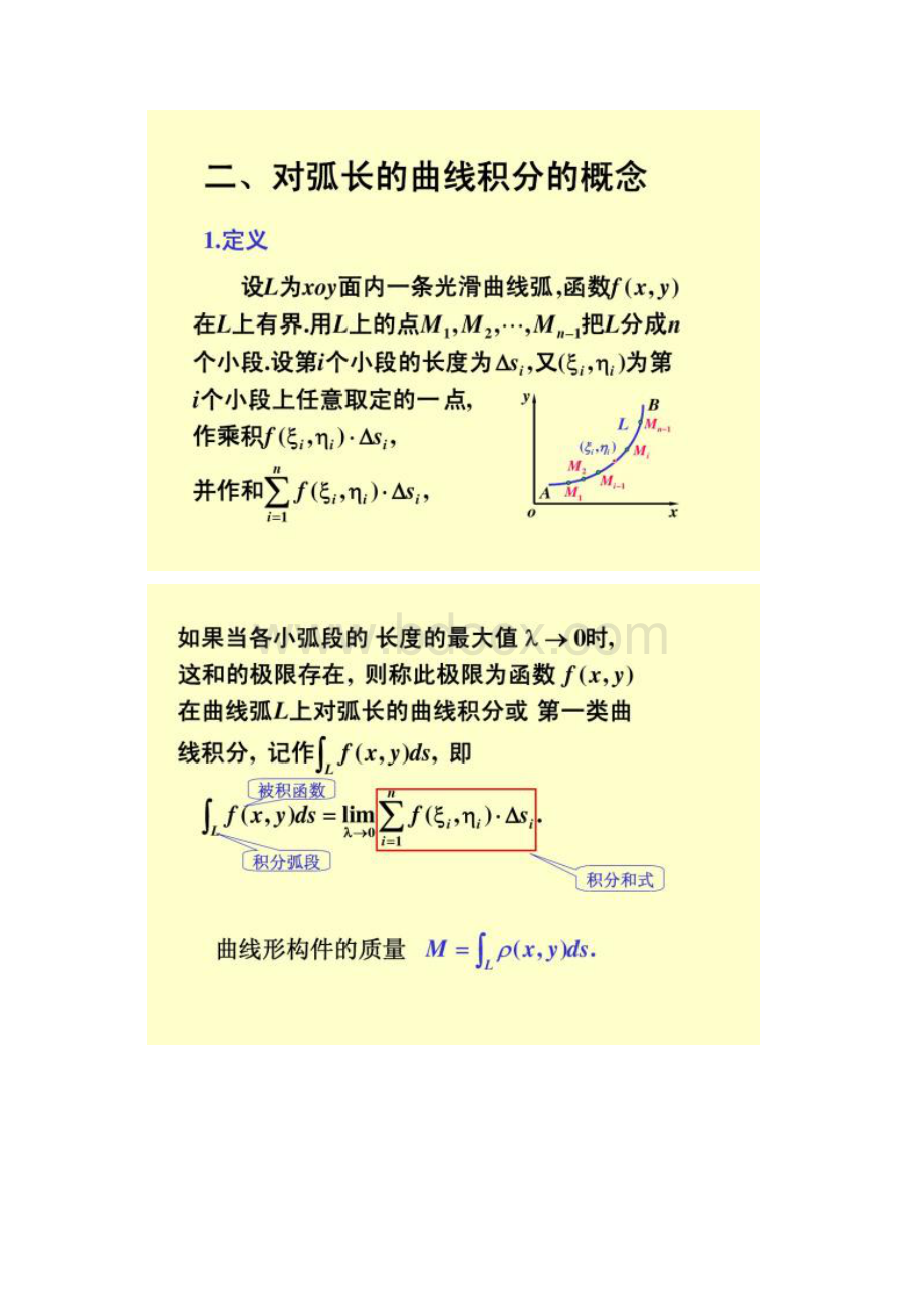 高等数学 曲线积分与曲面积分.docx_第3页