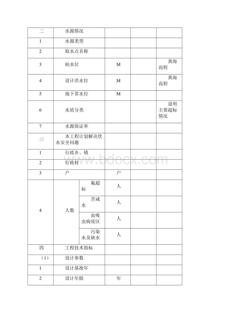 广东某市供水工程初步设计报告 精品Word文档格式.docx_第2页