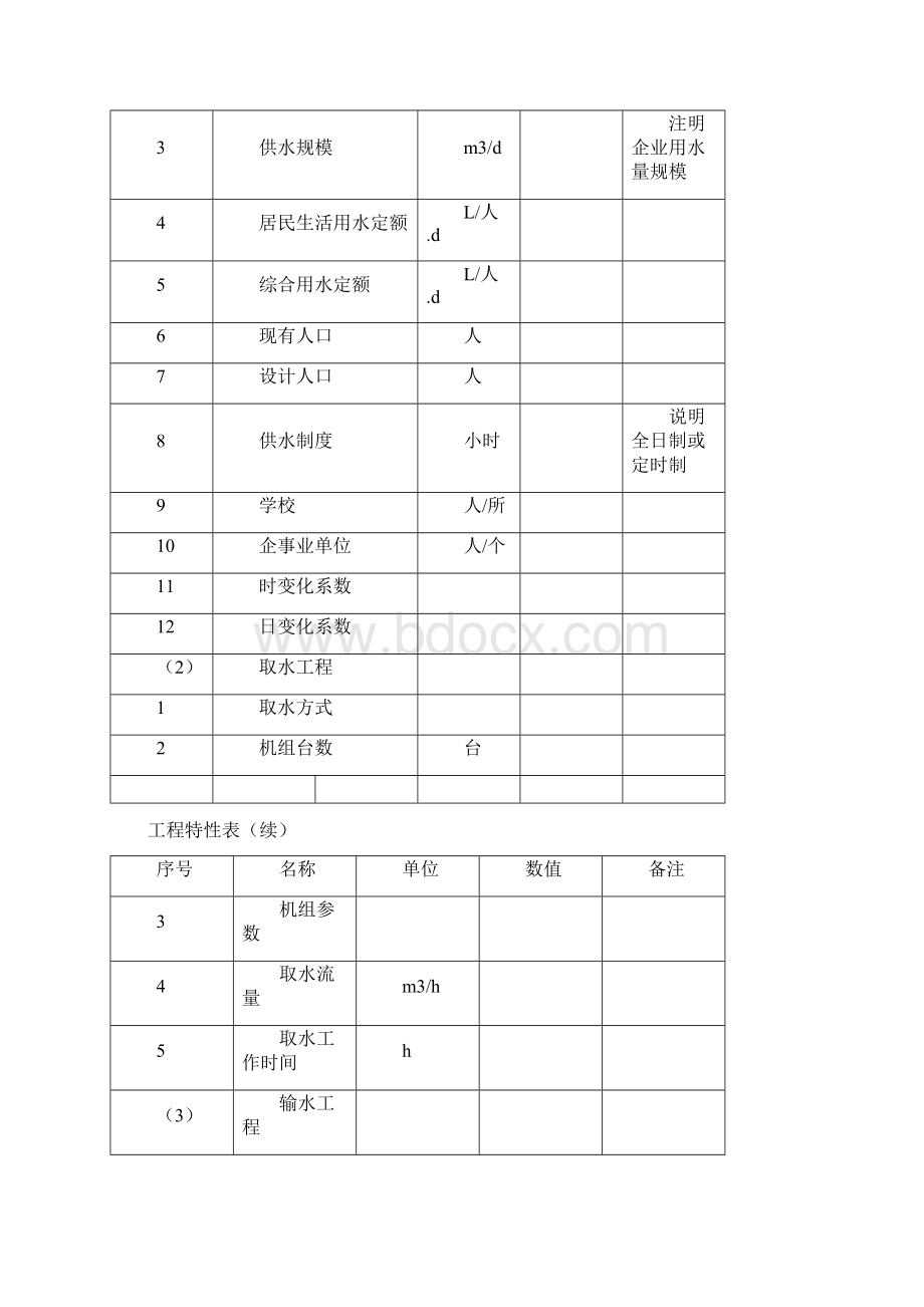 广东某市供水工程初步设计报告 精品Word文档格式.docx_第3页