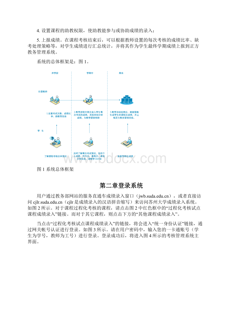 苏州大学课程过程化考核管理系统使用说明doc.docx_第2页