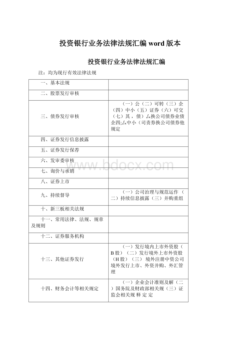 投资银行业务法律法规汇编word版本文档格式.docx_第1页