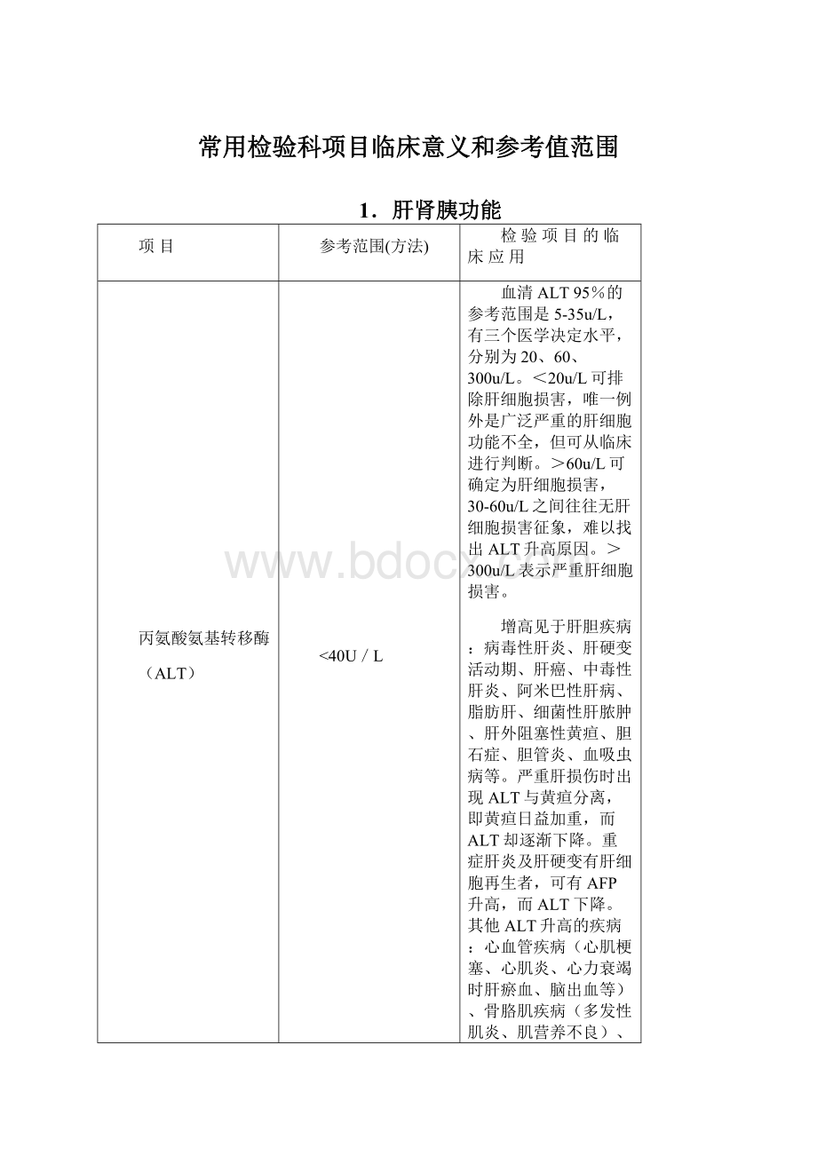 常用检验科项目临床意义和参考值范围.docx