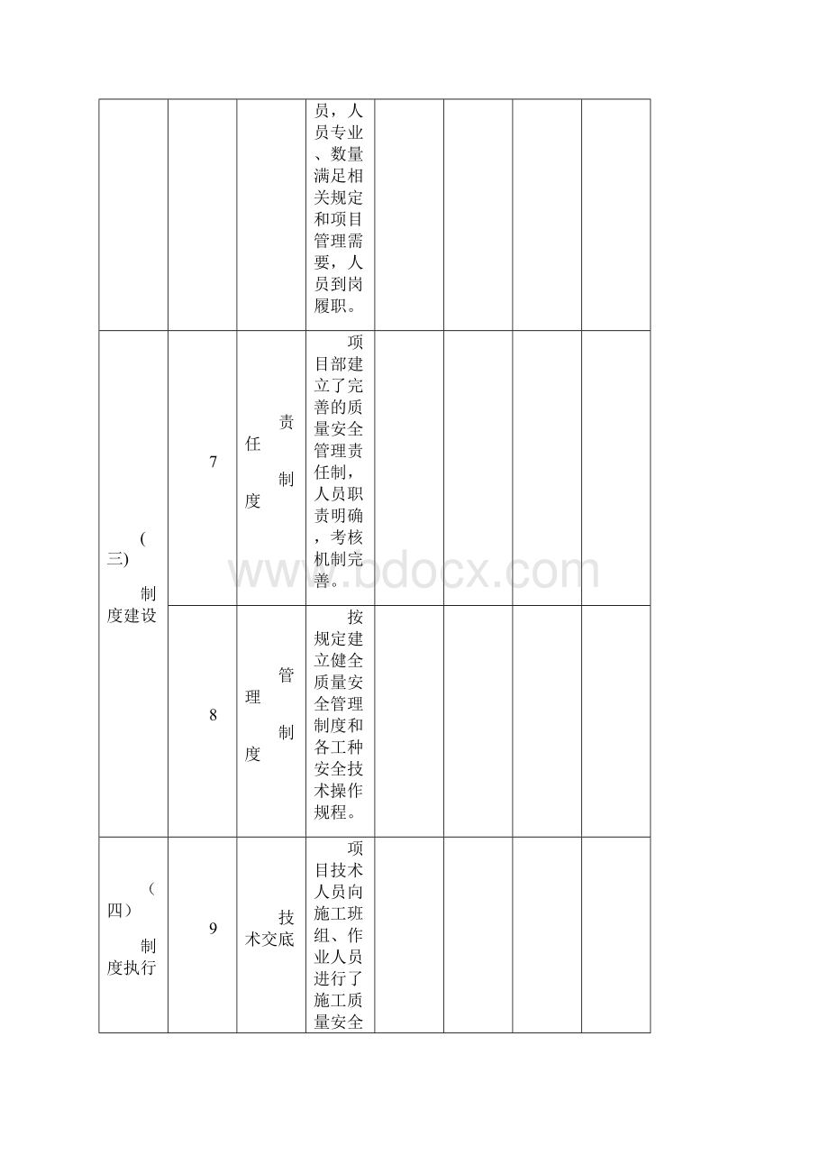 城市轨道交通工程质量安全检查表Word格式文档下载.docx_第3页