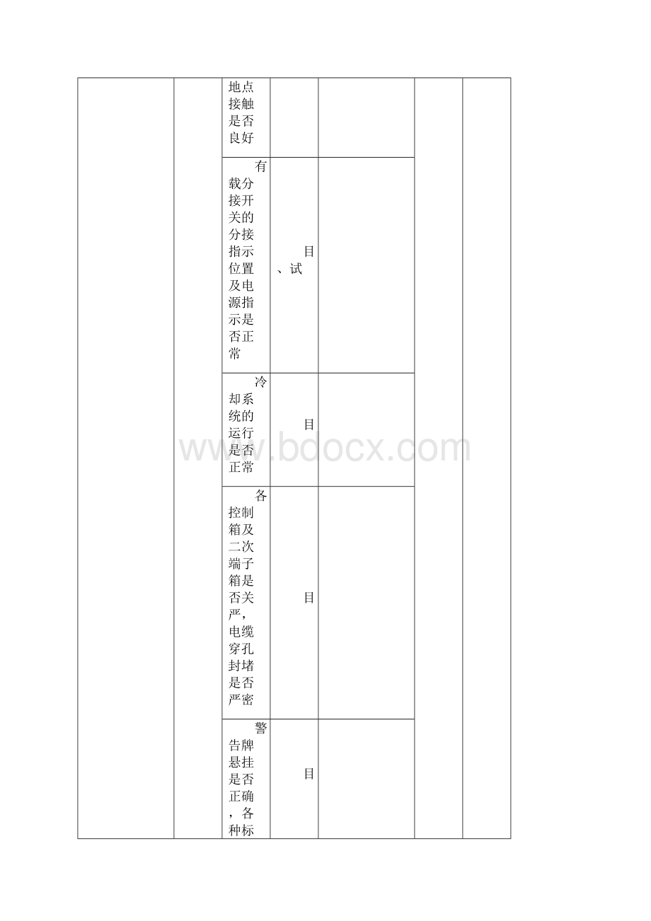 变电站巡检记录表Word文档下载推荐.docx_第3页