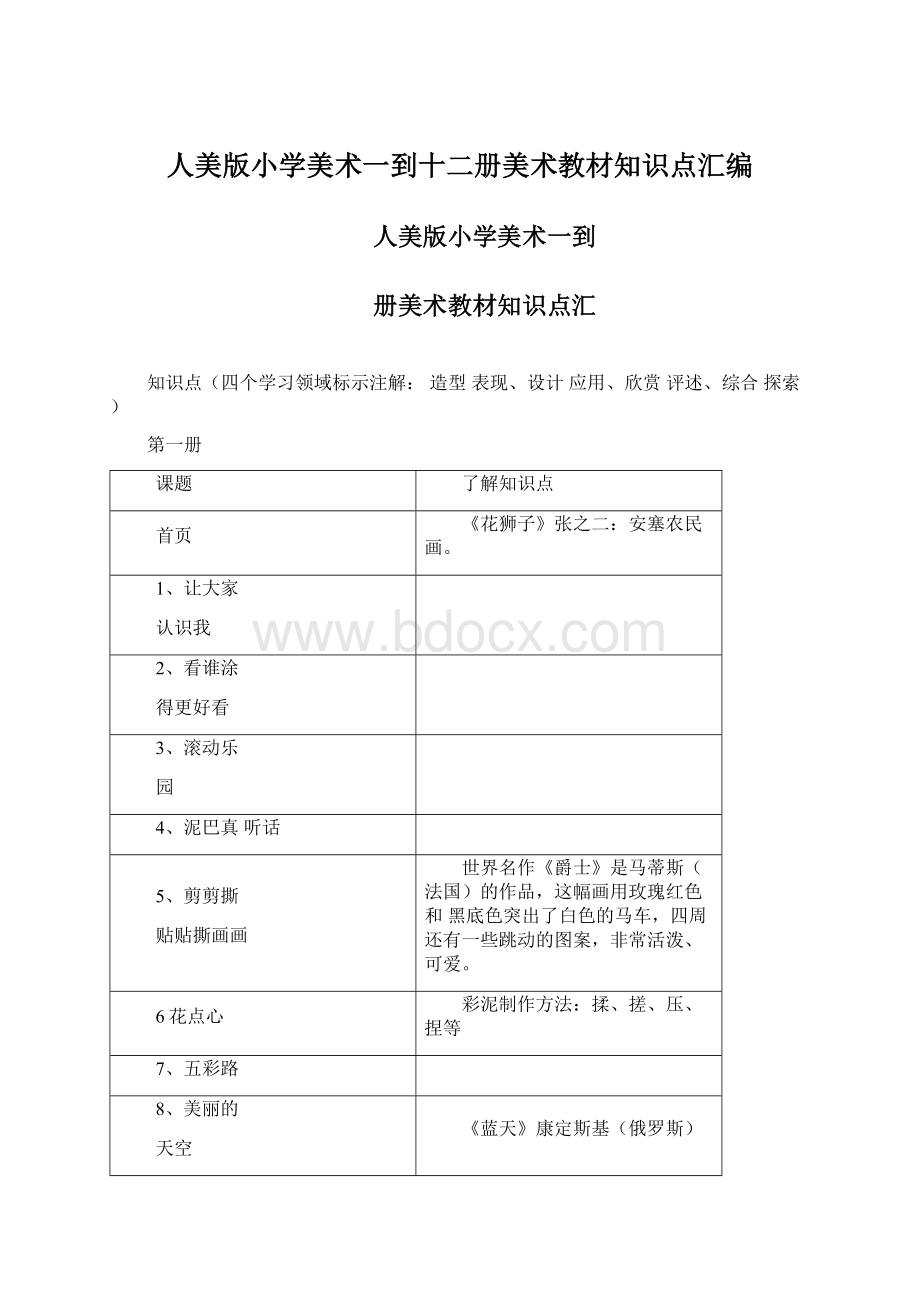 人美版小学美术一到十二册美术教材知识点汇编.docx_第1页