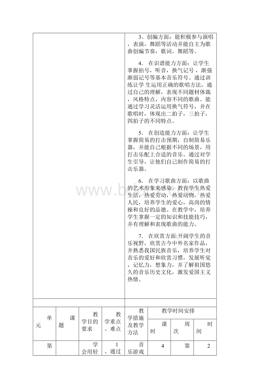 小学三年级下册音乐教学计划Word下载.docx_第3页