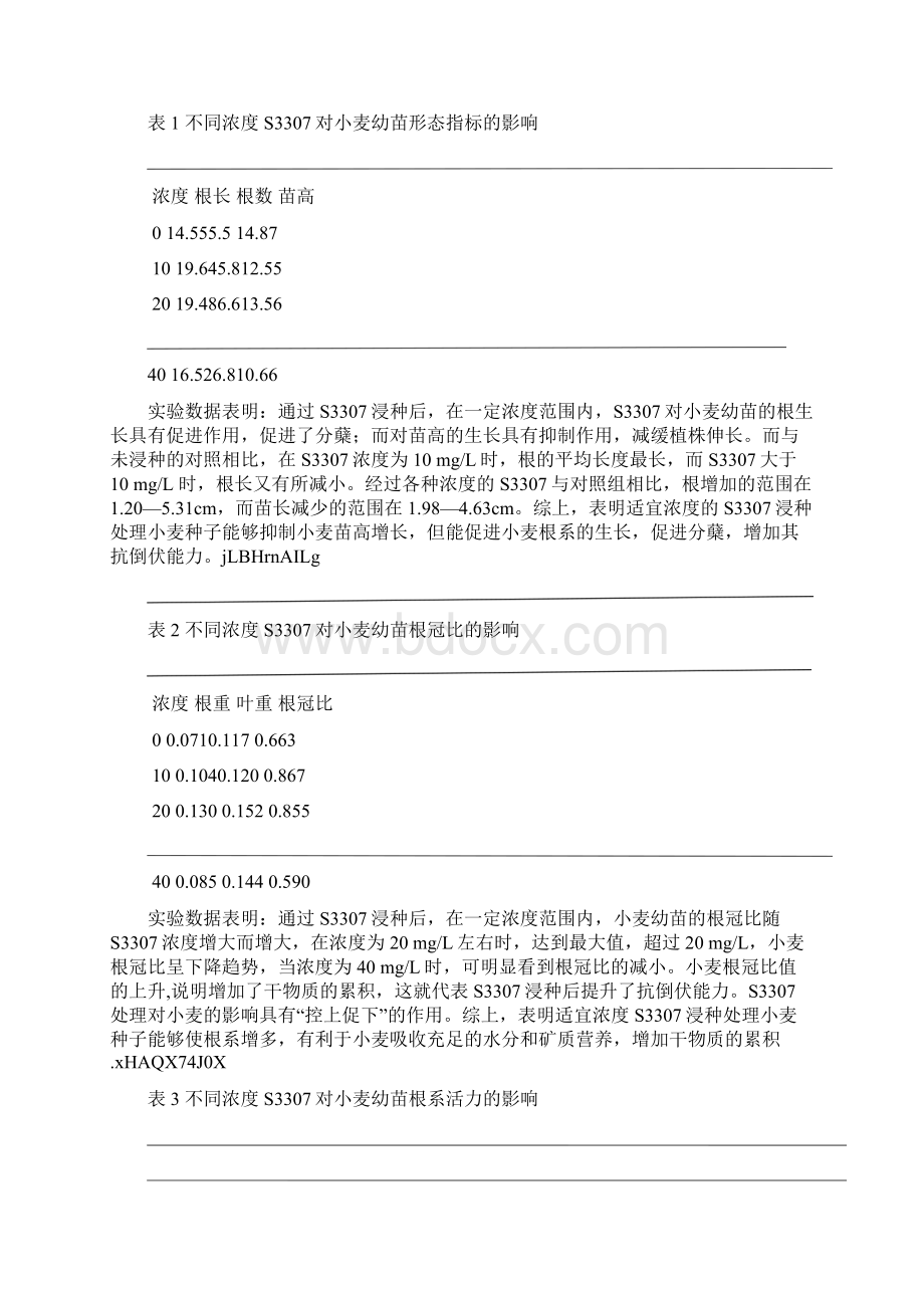 植物生理学报告文档格式.docx_第3页