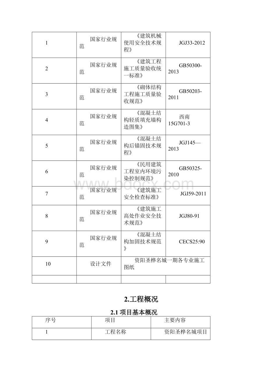 后置拉结筋植筋法专项施工方案Word格式文档下载.docx_第2页