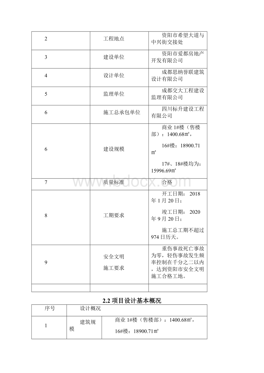 后置拉结筋植筋法专项施工方案Word格式文档下载.docx_第3页