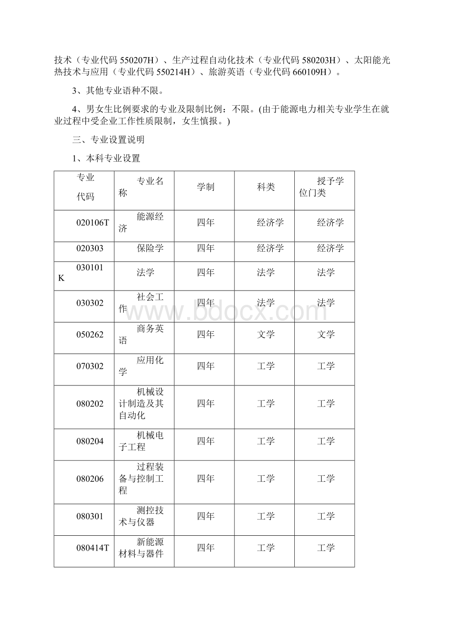 大连理工大学全日制普通本科招生章程Word下载.docx_第2页