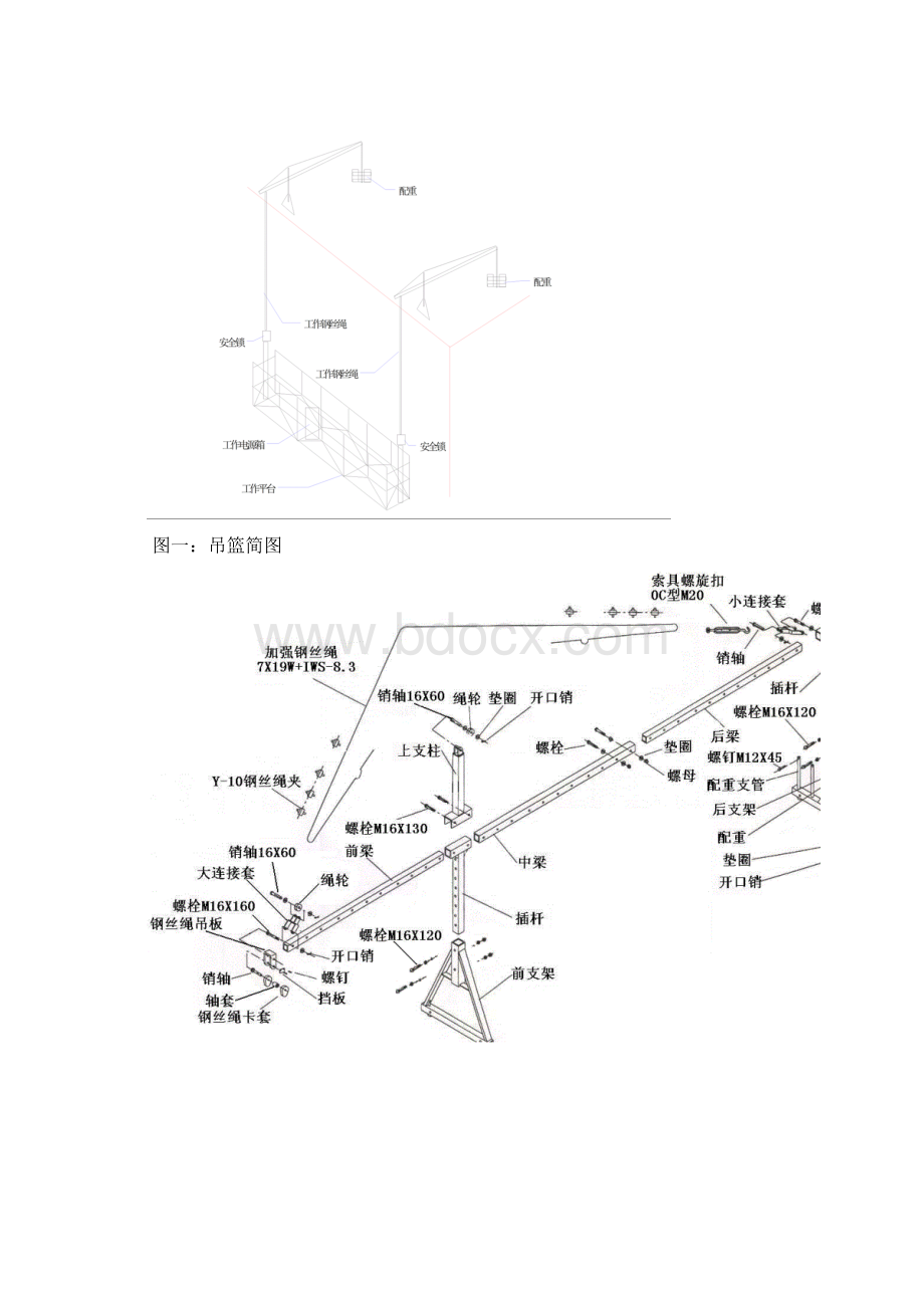 高处作业吊篮安全技术措施内容1.docx_第2页