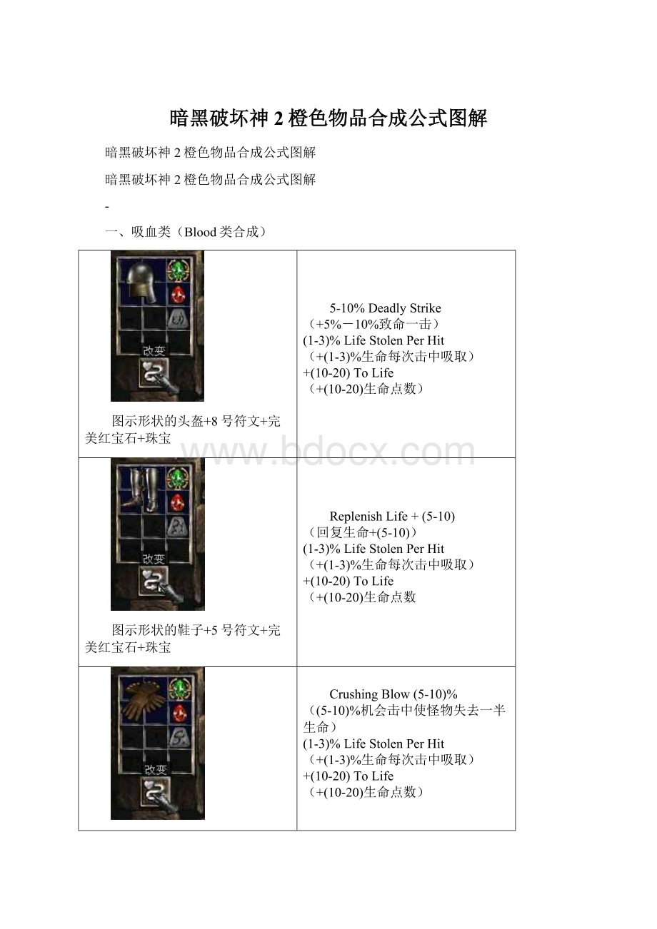 暗黑破坏神2橙色物品合成公式图解文档格式.docx