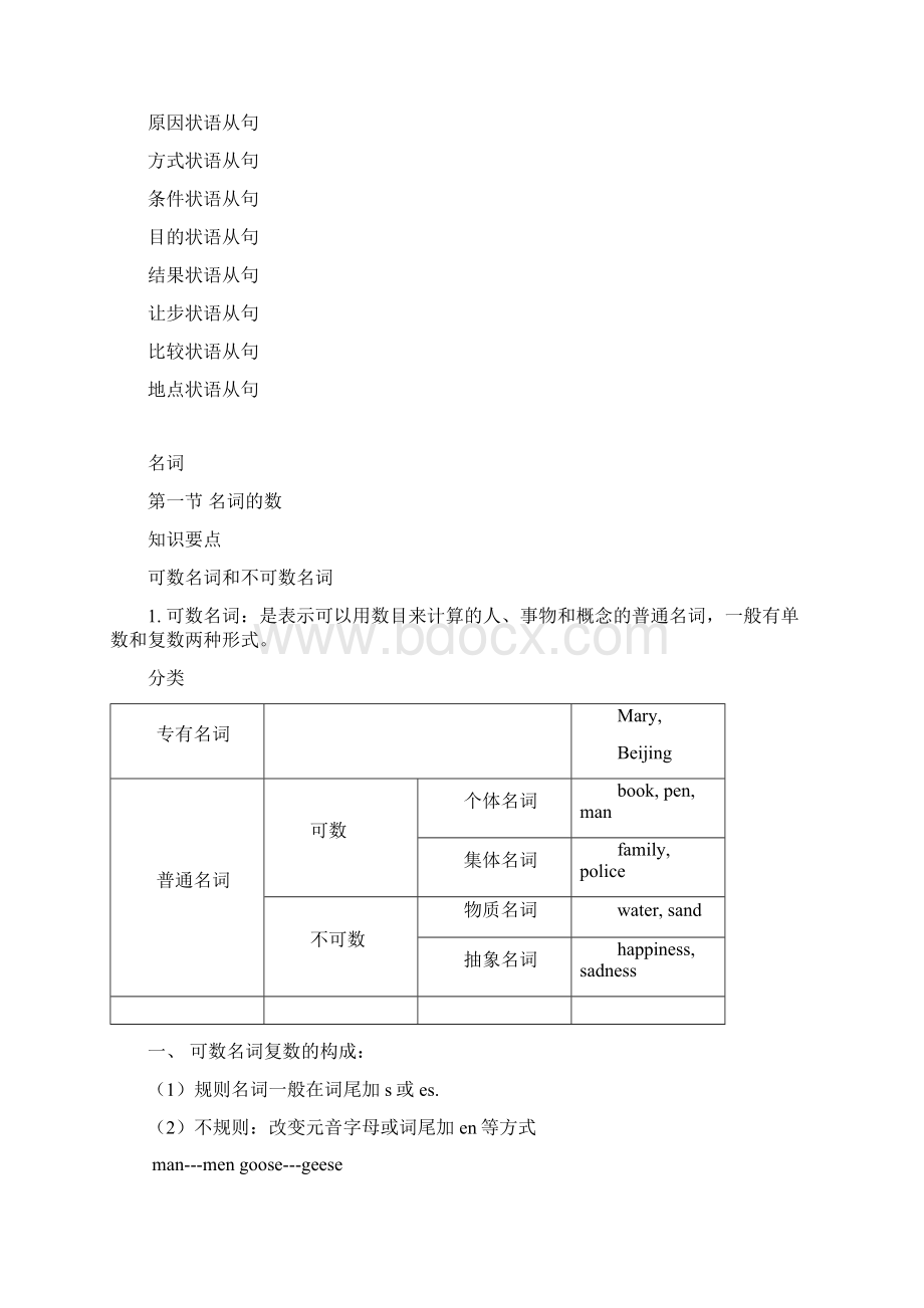 英语专转本教案1.docx_第2页